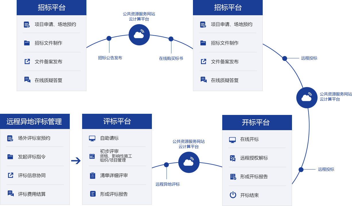 &#20048;&#40060;&#40;&#20013;&#22269;&#41;&#108;&#101;&#121;&#117;