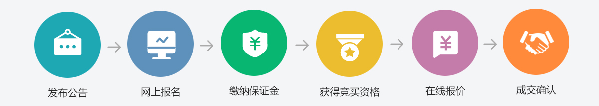 &#20048;&#40060;&#40;&#20013;&#22269;&#41;&#108;&#101;&#121;&#117;